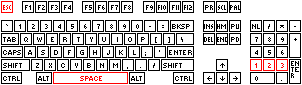 esc, space, 1, 2, and 3 (keys 1, 2, and 3 are numpad only)